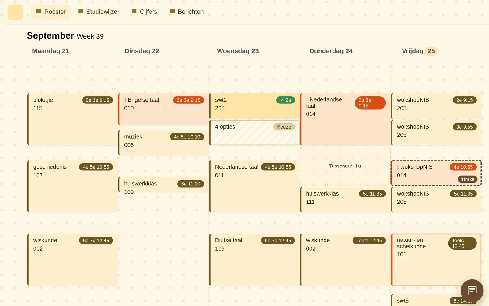 Hetzelfde rooster met Minitoday